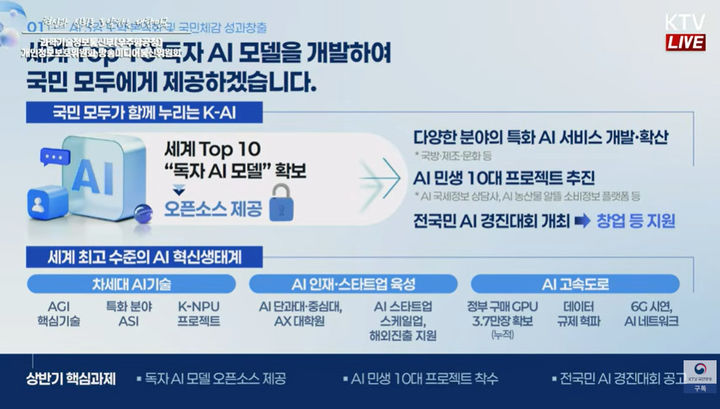 [서울=뉴시스] 배경훈 과학기술정보통신부 장관 겸 부총리가 업무보고에서 내년을 대한민국 AI 대전환의 분기점으로 선언하며 세계 10위권 독자 인공지능(AI) 모델 개발을 핵심 목표로 제시했다. (사진=KTV 유튜브 캡처) *재판매 및 DB 금지