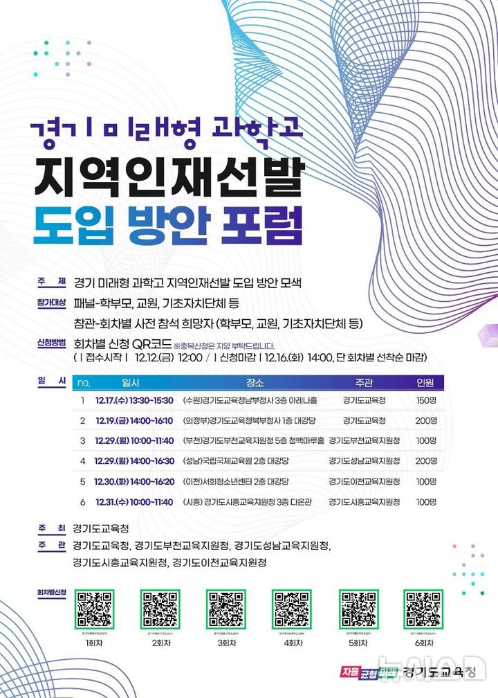 [의정부=뉴시스] 경기 미래형 과학고 지역인재 선발 도입 방안 포럼. (사진=경기도교육청 제공) 2025.12.12 photo@newsis.com