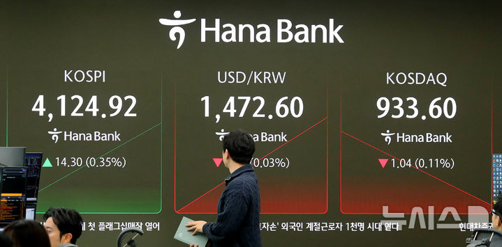 [서울=뉴시스] 김혜진 기자 = 코스피가 전 거래일(4110.62)보다 13.21포인트(0.32%) 상승한 4123.83에 개장한 12일 오전 서울 중구 하나은행 딜링룸 전광판에 지수가 표시 되고 있다. 2025.12.12. jini@newsis.com