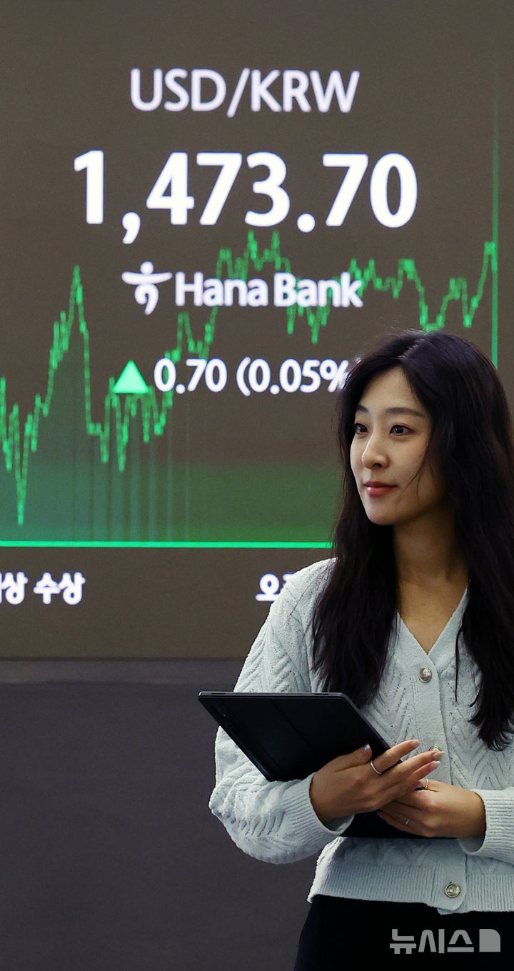 원·달러 환율 상승 주간 거래 마감