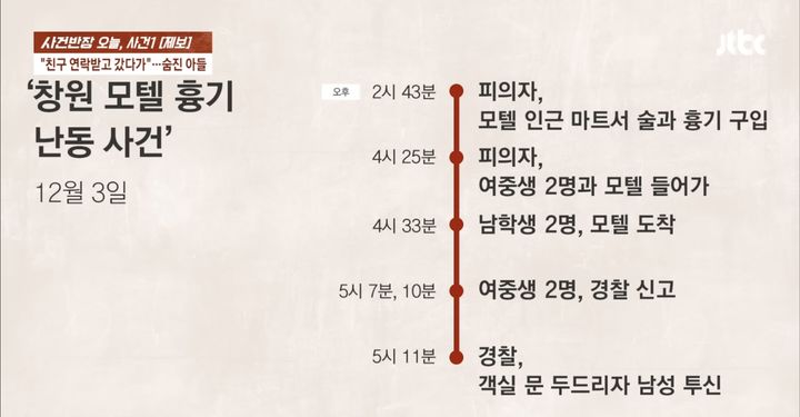 [뉴시스] 최근 경남 창원에서 발생한 모텔 흉기 난동 사건으로 숨진 중학교 2학년 남학생의 부모가 아들의 명예를 회복해달라는 사연이 전해졌다. (사진=JTBC '사건반장' 갈무리) *재판매 및 DB금지 *재판매 및 DB 금지