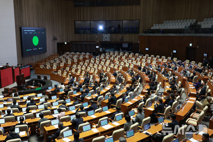 [서울=뉴시스] 고승민 기자 = 14일 서울 여의도 국회에서 열린 본회의에서 경찰관 직무집행법 일부개정안이 국민의힘 의원 불참 속 가결되고 있다. 2025.12.14. kkssmm99@newsis.com