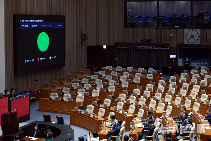 [서울=뉴시스] 고승민 기자 = 14일 서울 여의도 국회에서 열린 본회의에서 경찰관 직무집행법 일부개정안이 국민의힘 의원 불참 속 가결되고 있다. 2025.12.14. kkssmm99@newsis.com