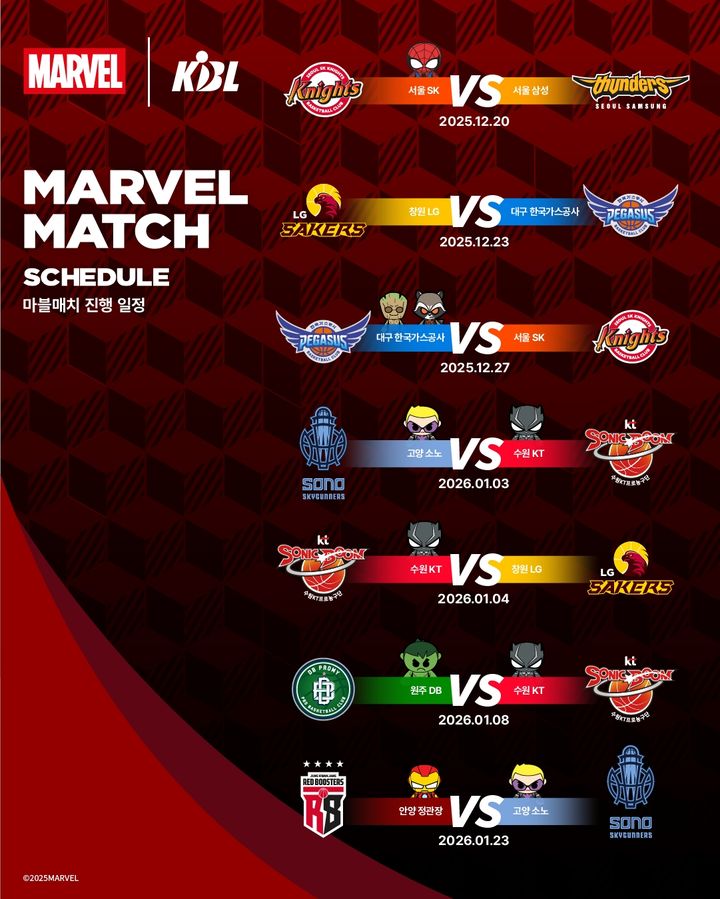 [서울=뉴시스] 한국농구연맹(KBL), 월드디즈니 컴퍼니 코리아와 협업해 '마블 매치' 개최. (사진=KBL 제공) *재판매 및 DB 금지