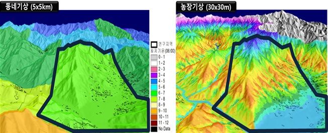 [안동=뉴시스] 동네기상 정보(왼쪽)와 농장기상 정보. (사진=경북도 제공) 2025.12.15. photo@newsis.com *재판매 및 DB 금지