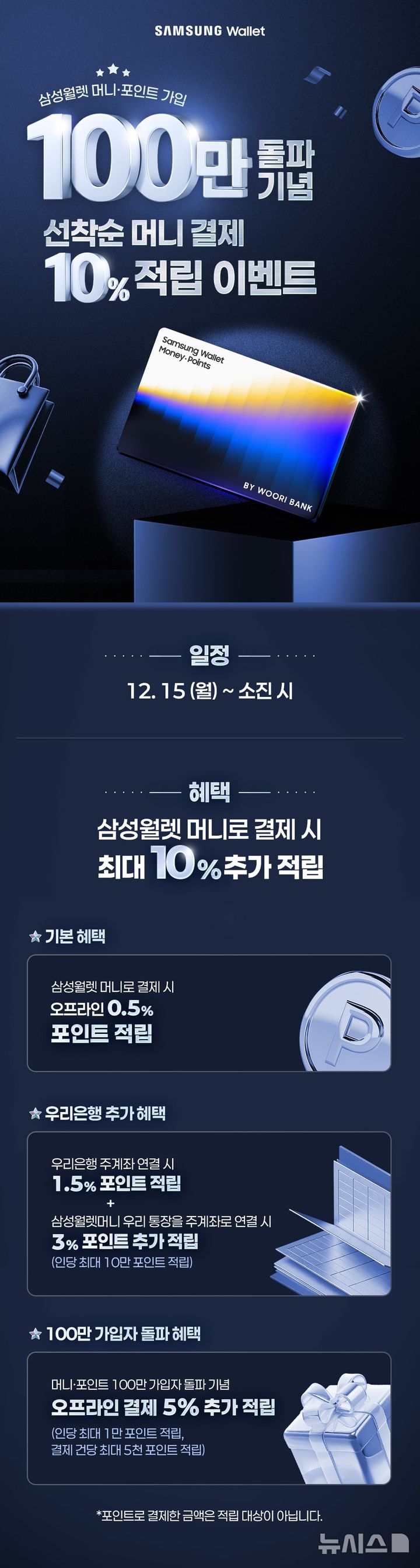 [서울=뉴시스]우리은행이 삼성전자와 제휴해 출시한 '삼성월렛 머니·포인트' 서비스 신규 가입자가 100만명을 돌파했다고 15일 밝혔다. (사진=우리은행 제공). 2025.12.15. photo@newsis.com 