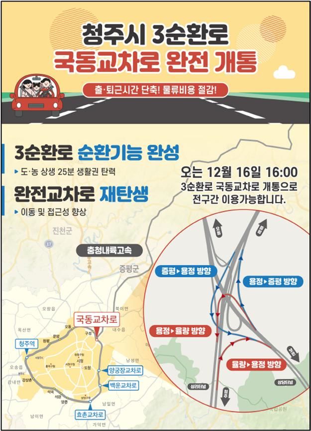 청주시, 3순환로 국동교차로 전면 입체화 개통