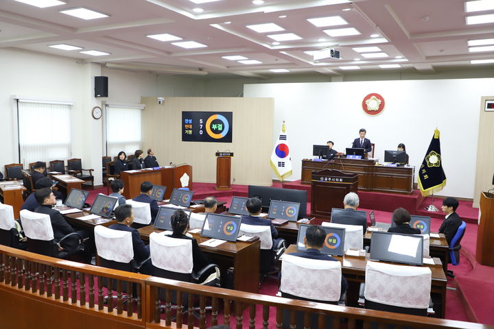 [공주=뉴시스] 송승화 기자 = 15일 충남 공주시의회 제262회 제2차 정례회 제4차 본회의 '국립공주대-충남대 통합 반대 및 확약서 철회 촉구' 성명서 채택안 표결 결과. 2025.12.15. photo@newsis.com. *재판매 및 DB 금지