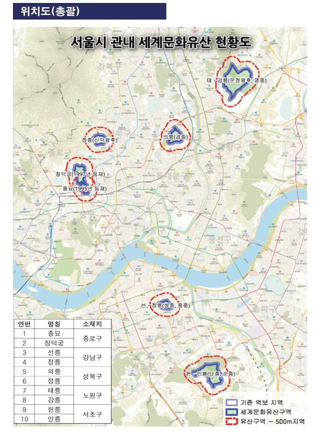 [서울=뉴시스]서울시 관계 세계문화유산 현황도. 2025.12.15. (자료=서울시 제공) *재판매 및 DB 금지