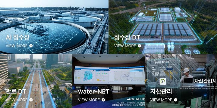 [대전=뉴시스] 한국수자원공사(K-water)는 15일 수도 디지털 기술을 온라인에서 직접 체험할 수 있는 수도 디지털 기술체험 포털 ‘waterAX’ (http://waterax.wateround.kr)를 새롭게 구축하여 오픈했다. 2025. 12. 15 photo@newsis.com *재판매 및 DB 금지