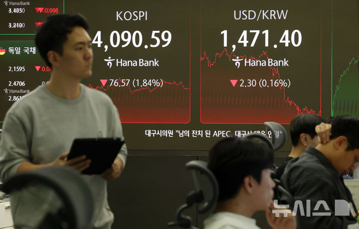 '되살아난 AI 거품' 코스피 1.84% 하락…반도체주 동반 급락