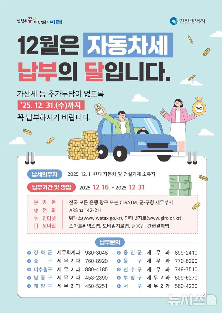 인천시, 12월 자동차세 1214억원 부과…납부는 31일까지