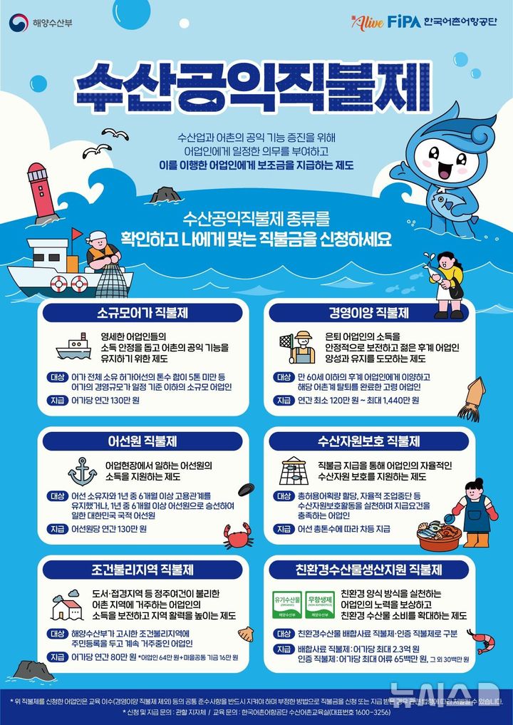 [서울=뉴시스] 수산공익직불제도 안내 포스터.