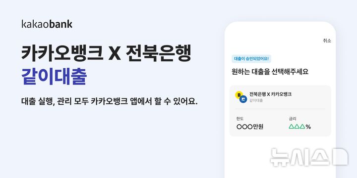 [전주=뉴시스]윤난슬 기자 = JB금융그룹 전북은행은 카카오뱅크와 협업한 공동 대출상품 '같이대출'을 16일 공식 출시했다고 밝혔다. (사진=전북은행 제공) photo@newsis.com 