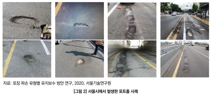 [서울=뉴시스]서울시 포트홀 사례. 2025.12.16. (사진=서울연구원 제공) *재판매 및 DB 금지
