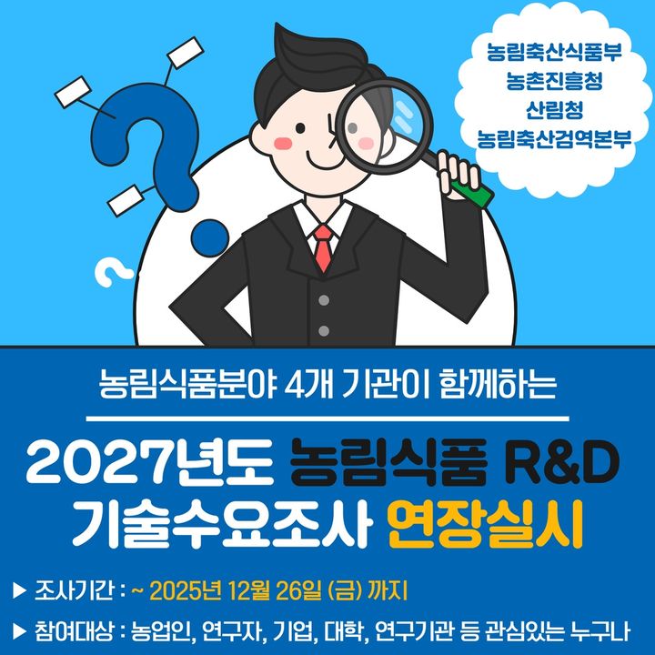 [세종=뉴시스] 농림식품기술기획평가원은 내년도 농림축산식품 연구개발(R&D) 사업 신규과제 발굴을 위해 과제제안서(RFP) 사전 공개를 실시하고, 2027년 신규 연구개발사업 기획을 위한 기술수요조사 기간을 연장한다고 16일 밝혔다. (포스터 = 농기평 제공) 2025.12.16.&nbsp; *재판매 및 DB 금지