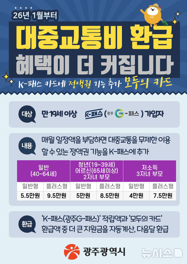 [광주=뉴시스] 대중교통 모두의 카드 정책. (사진=광주시청 제공). photo@newsis.com *재판매 및 DB 금지