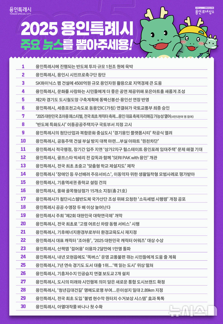 [용인=뉴시스]2025년 용인시 주요 뉴스(사진=용인시 제공) 2025.12.17.photo@newsis.com