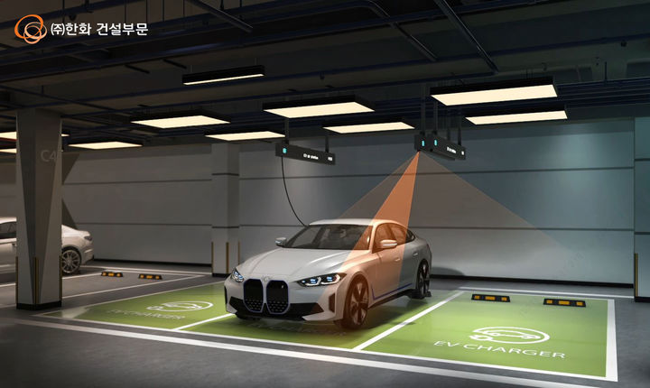 [서울=뉴시스] 한화 건설부문 차세대 전기차충전시스템 EV에어스테이션. (사진=한화 제공) 2025.12.17. photo@newsis.com *재판매 및 DB 금지