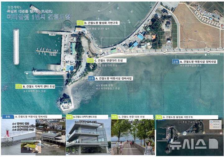 [서울=뉴시스] 간월도항 어촌뉴딜사업 종합계획도