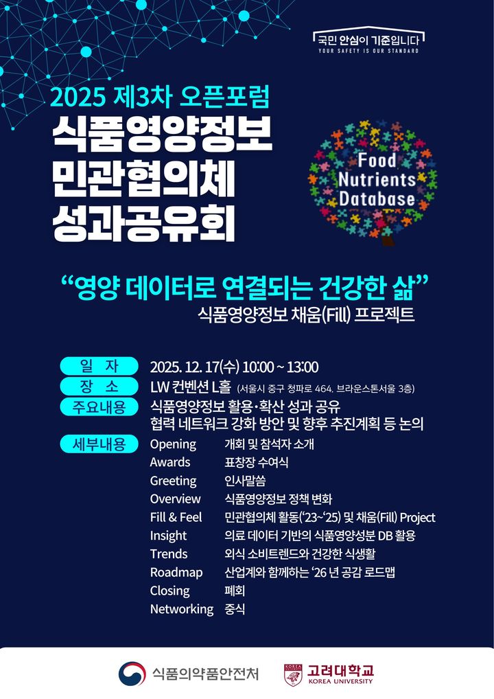 [서울=뉴시스] 식품의약품안전처는 빅데이터 기반 개인 맞춤 영양관리의 필수 요소인 식품영양성분 통합 데이터베이스(DB)의 활성화 방안 등을 논의하기 위한 '2025년 제3차 식품영양정보 민관협의체' 오픈 포럼을 개최한다고 17일 밝혔다. (사진=식약처 제공) 2025.12.17. photo@newsis.com *재판매 및 DB 금지
