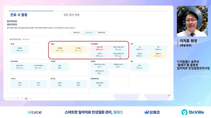 [서울=뉴시스] 의사전용 플랫폼 닥터빌에서 이치훈 세실내과 원장이 온라인 세미나를 진행하고 있다. (사진=앰서클 제공) 2025.12.17. photo@newsis.com *재판매 및 DB 금지