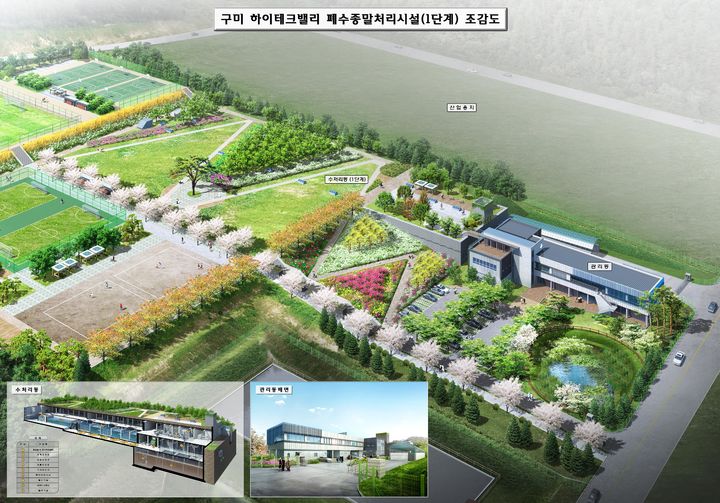 [구미=뉴시스] 구미5산단 폐수종말처리시설 조감도. (사진=구미시 제공) 2025.12.17. photo@newsis.com *재판매 및 DB 금지