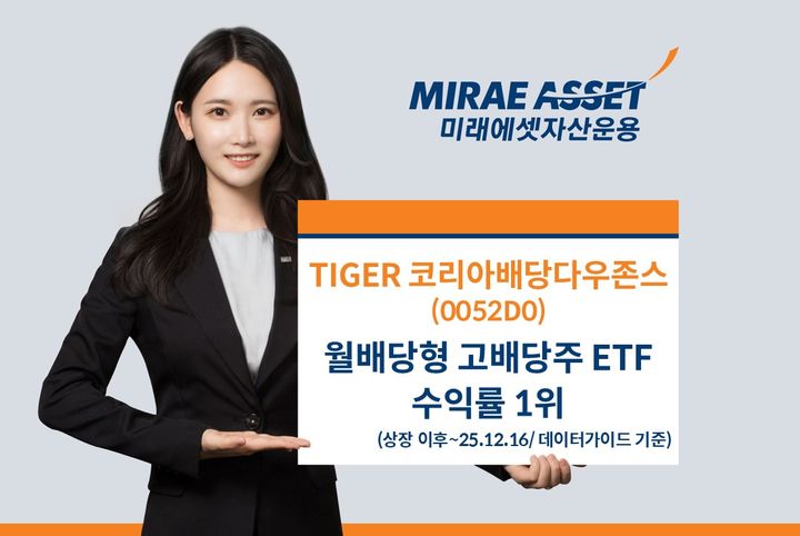 미래에셋, '코리아배당다우존스 ETF' 상장 후 수익률 38%