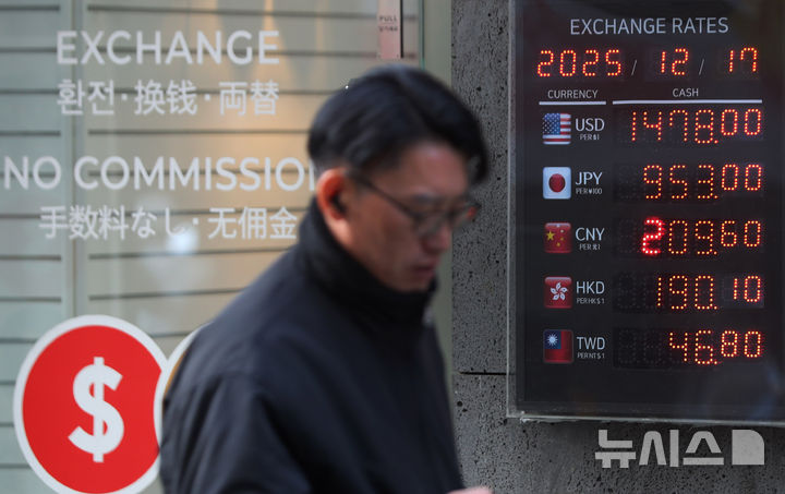 [서울=뉴시스] 김혜진 기자 = 원·달러 환율이 장중 1480원을 돌파하며 8개월 만에 최고 수준으로 오른 17일 서울 중구 명동의 한 환전소에 거래 가격이 표시돼 있다. 2025.12.17. jini@newsis.com