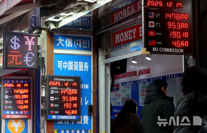 [서울=뉴시스] 김혜진 기자 = 원·달러 환율이 장중 1480원을 돌파하며 8개월 만에 최고 수준으로 오른 17일 서울 중구 명동의 한 환전소에 거래 가격이 표시돼 있다. 2025.12.17. jini@newsis.com