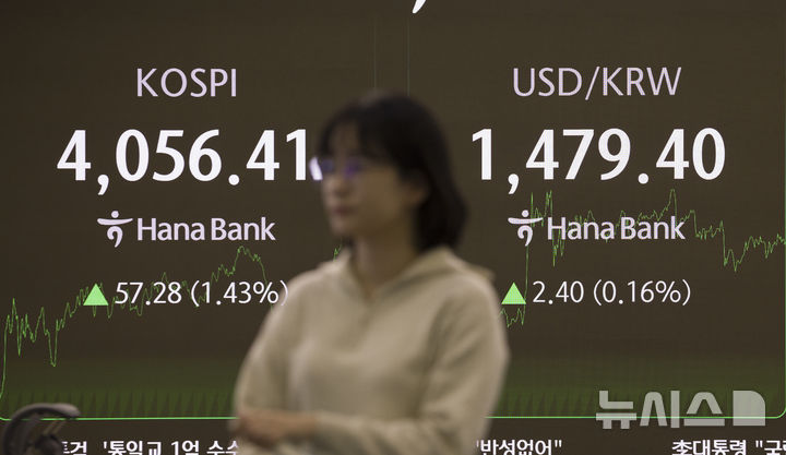 [서울=뉴시스] 김근수 기자 = 사진은 지난 17일 외환시장에서 원·달러 환율은 전 거래일(1477.0원)보다 2.8원 오른 1479.8원에 주간 거래되면서 서울 중구 하나은행 딜링룸 모니터에 지수가 나오고 있는 모습. 2025.12.17. ks@newsis.com