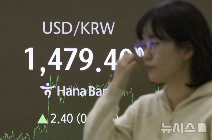 [서울=뉴시스] 김근수 기자 = 외환시장에서 원·달러 환율은 전 거래일(1477.0원)보다 2.8원 오른 1479.8원에 주간 거래 중인 17일 오후 서울 중구 하나은행 딜링룸 모니터에 지수가 나오고 있다.&nbsp; 코스피는 전 거래일(3999.13)보다 57.28포인트(1.43%) 오른 4056.41에 마감했으며, 코스닥 지수는 전 거래일(916.11)보다 5.04포인트(0.55%) 하락한 911.07에 거래를 마쳤다. 2025.12.17. ks@newsis.com