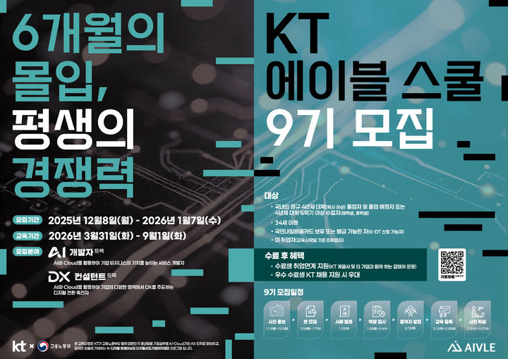 KT, 'AX 인재 사관학교' 에이블스쿨 9기 교육생 모집