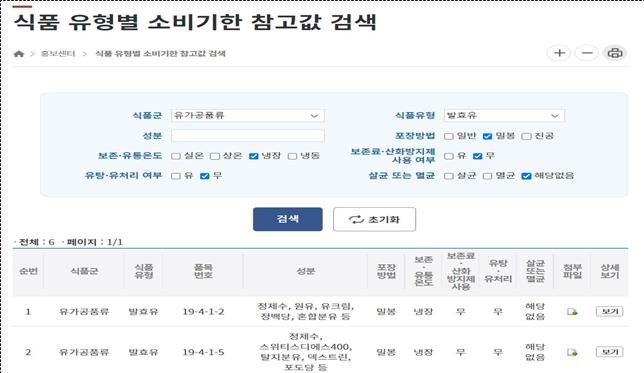 [서울=뉴시스] 식품의약품안전처는 소비기한 표시제도의 안착을 위해 2022년부터 올해까지 총 204개 식품유형 2037개 품목의 소비기한 참고값을 마련해 식품 영업자를 대상으로 제공했다고 18일 밝혔다. (사진=식약처 제공) 2025.12.18. photo@newsis.com *재판매 및 DB 금지