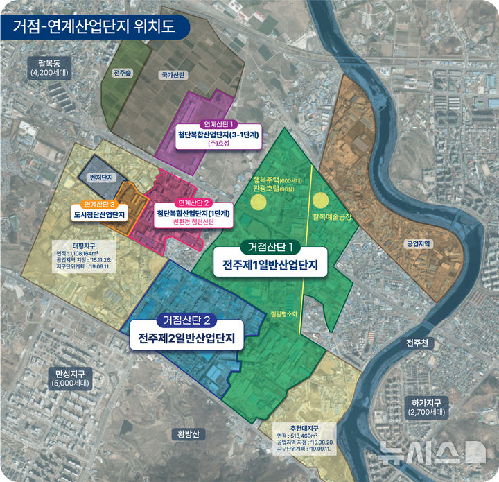 [전주=뉴시스]윤난슬 기자 = 전주시는 민선 8기 이후 노후산단 경쟁력강화지구와 스마트그린산단 지정, 각종 국비 공모사업 선정 등을 통해 산업단지 재생·고도화 사업이 본격화되고 있다고 18일 밝혔다. (사진=전주시 제공) photo@newsis.com 