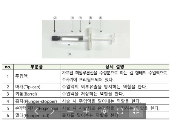 [서울=뉴시스] 18일 식약처에 따르면 성형용 필러는 히알루론산 등을 주 원재료로 코입술, 눈꼬리 주름 등 안면부 주름 부위의 일시적인개선 등을 위해 피하 또는 진피에 주입하는 것을 말한다. (사진=식약처 제공) 2025.12.18. photo@newsis.com *재판매 및 DB 금지