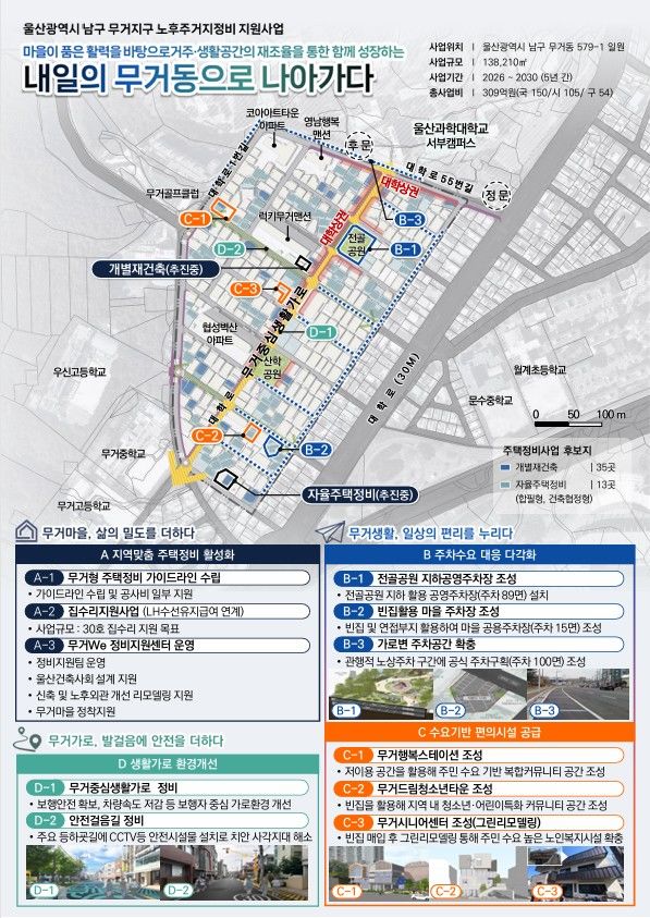 울산 무거동 정비사업, 국토부 공모에 선정…"309억 투입"