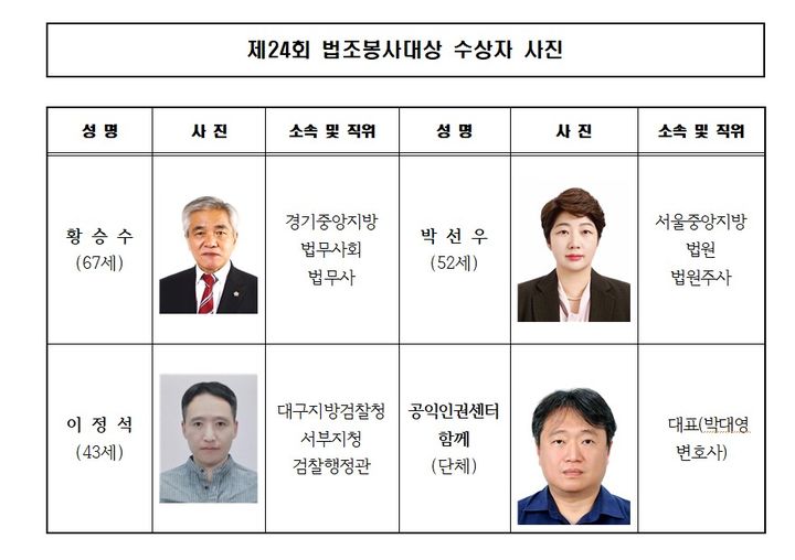 [서울=뉴시스] 사진은 제24회 법조봉사대상 수상자들. (사진 = 법무부 제공) 2025.12.18. *재판매 및 DB 금지