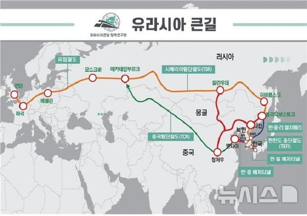 [평택=뉴시스] 유라시아 큰 길 개념도 (사진=국민의힘 수원 갑 당원협의회 제공) 2025.12.18.photo@newsis.com