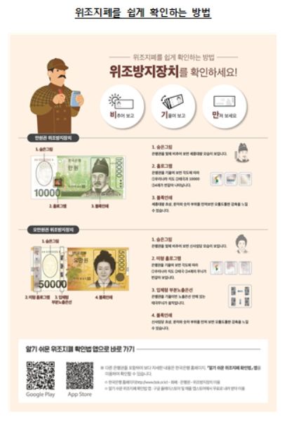 사진제공=한국은행 *재판매 및 DB 금지