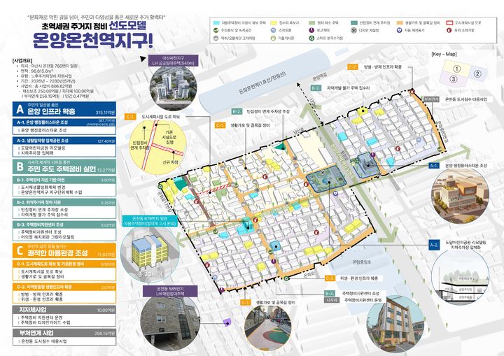 [아산=뉴시스] 아산시 온양2동 온양온천지구 노후주거지정비 지원사업 구상도, (사진=아산시 제공) 2025.12.19 photo@newsis.com *재판매 및 DB 금지