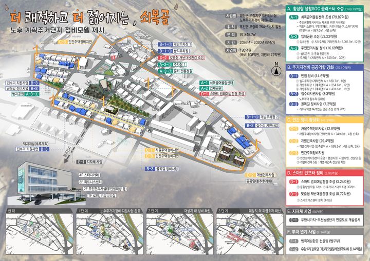 [횡성뉴시스] 우천면 국토부 도시재생 공모(구상도) 선정. (사진=횡성군 제공)2025.12.19.photo@newsis.com *재판매 및 DB 금지