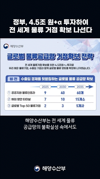 해양수산부 유튜브 갈무리. *재판매 및 DB 금지