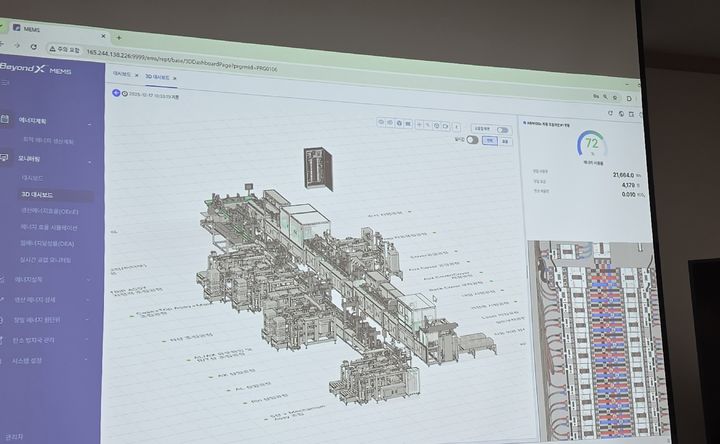 [서울=뉴시스]LS일렉트릭이 구축한 MEMS(메뉴팩쳐링에너지매니지먼트시스템). 생산 데이터를 에너지 데이터와 결합해 제공한다. 현장에 가지 않고도 설비 내부의 부품 상태를 투시도처럼 들여다볼 수 있다. photo@newsis.com *재판매 및 DB 금지