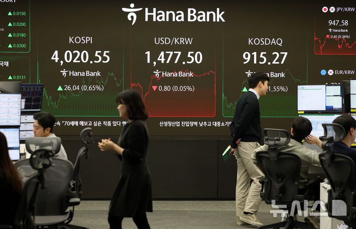 [서울=뉴시스] 이영환 기자 = 코스피가 전 거래일(3994.51)보다 26.04포인트(0.65%) 상승한 4020.55에 장을 마감한 19일 오후 서울 중구 하나은행 딜링룸 전광판에 종가가 표시되어 있다. 코스닥 지수는 전 거래일(901.33)보다 13.94포인트(1.55%) 오른 915.27, 서울 외환시장에서 원·달러 환율은 전 거래일 주간거래 종가(1478.3원)보다 2.0원 내린 1476.3원에 주간 거래를 마감했다. 2025.12.19. 20hwan@newsis.com