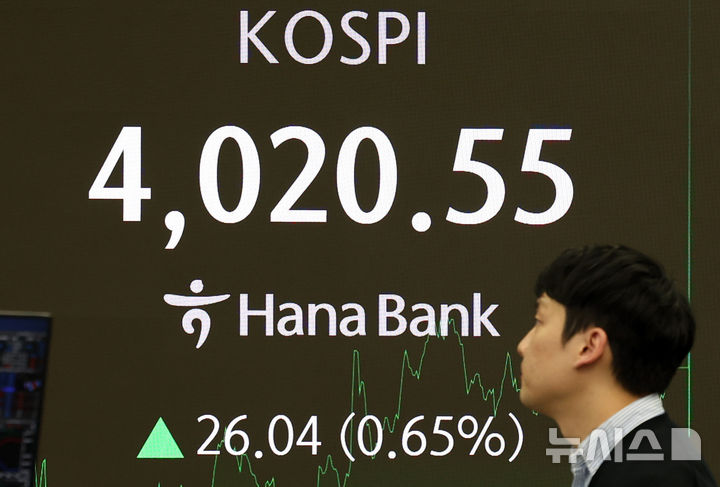 [서울=뉴시스] 이영환 기자 = 코스피가 전 거래일(3994.51)보다 26.04포인트(0.65%) 상승한 4020.55에 장을 마감한 지난 19일 오후 서울 중구 하나은행 딜링룸 전광판에 종가가 표시되어 있다. 코스닥 지수는 전 거래일(901.33)보다 13.94포인트(1.55%) 오른 915.27, 서울 외환시장에서 원·달러 환율은 전 거래일 주간거래 종가(1478.3원)보다 2.0원 내린 1476.3원에 주간 거래를 마감했다. 2025.12.19. 20hwan@newsis.com