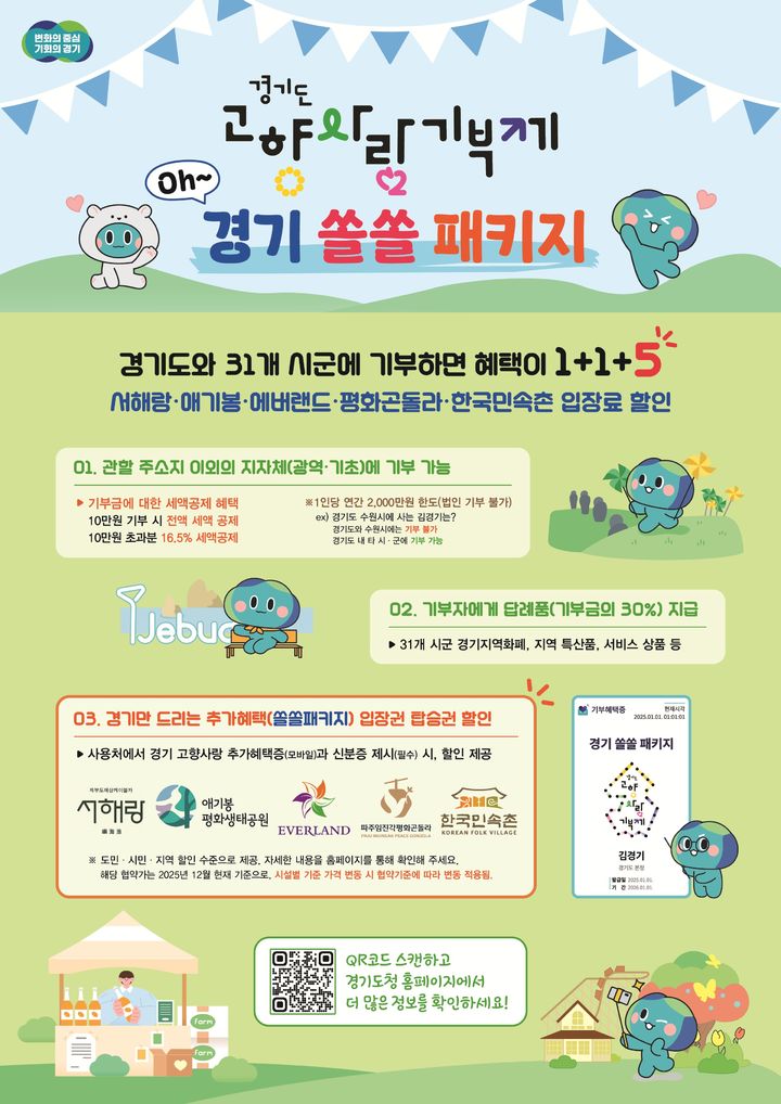 고향사랑기부제 경기쏠쏠패키지(사진=경기도 제공) *재판매 및 DB 금지