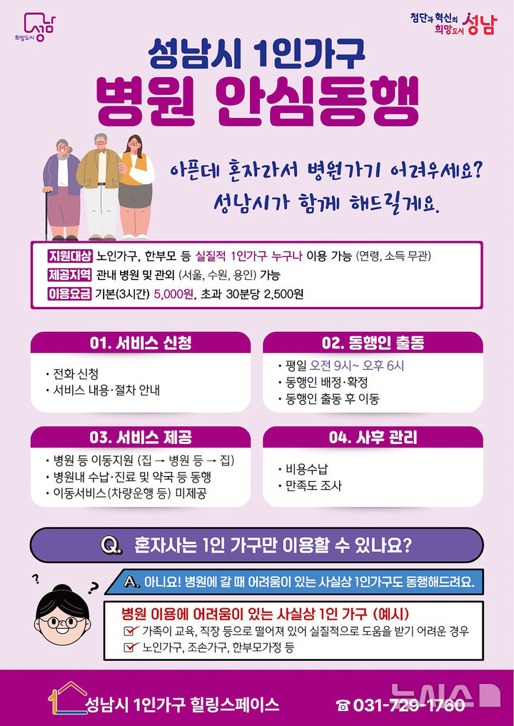 [성남=뉴시스]성남시, 1인가구 병원 안심동행 서비스 안내문(사진=성남시 제공)2025.12.22.photo@newsis.com