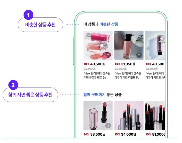 [서울=뉴시스] 네이버 AI 상품 추천 기능 (사진=네이버 제공) *재판매 및 DB 금지