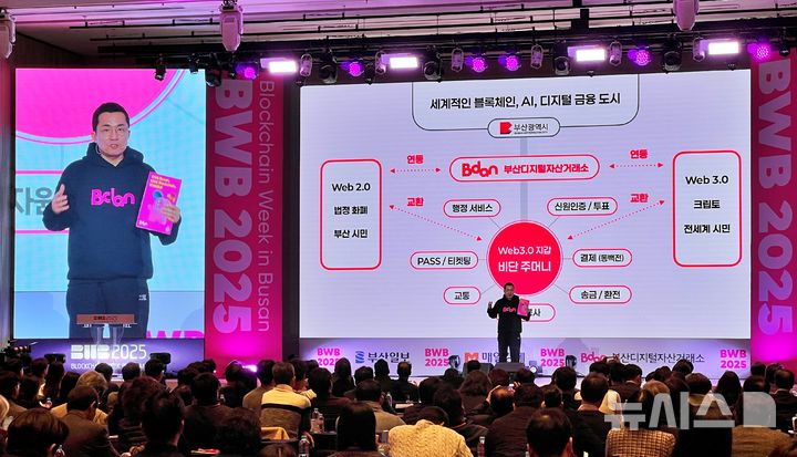 [부산=뉴시스]원동화 기자 = 김상민 부산디지털자산거래소 대표가 22일 시그니엘 부산에서 열린 BWB2025에서 비단주머니를 발표하고 있다. 2025.12.22. dhwon@newsis.com